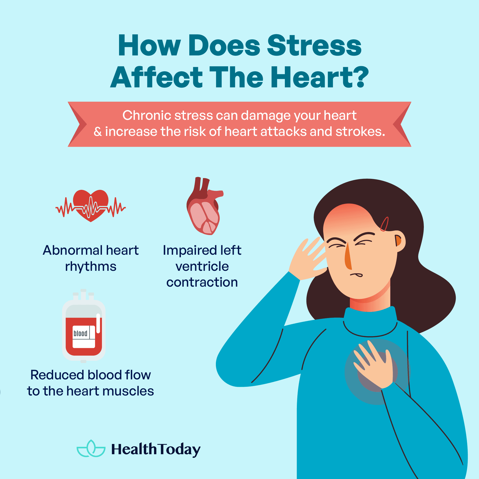 Does Stress Cause Heart Attacks? What Research Shows? - HealthToday