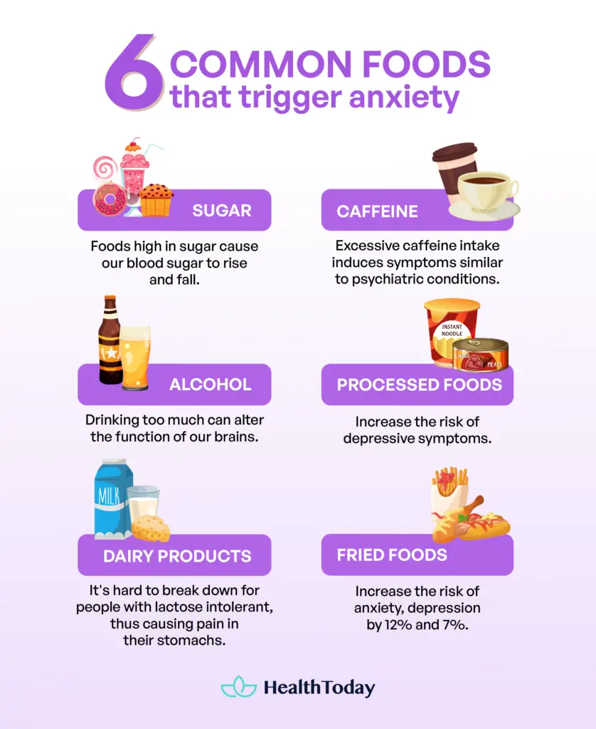 6 Common Foods That Cause Anxiety and Panic Attacks