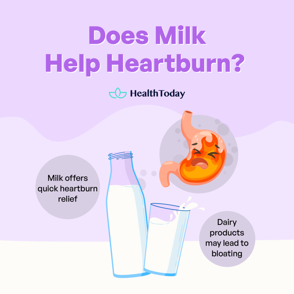 Does Milk Help Heartburn Milk and GERD HealthToday