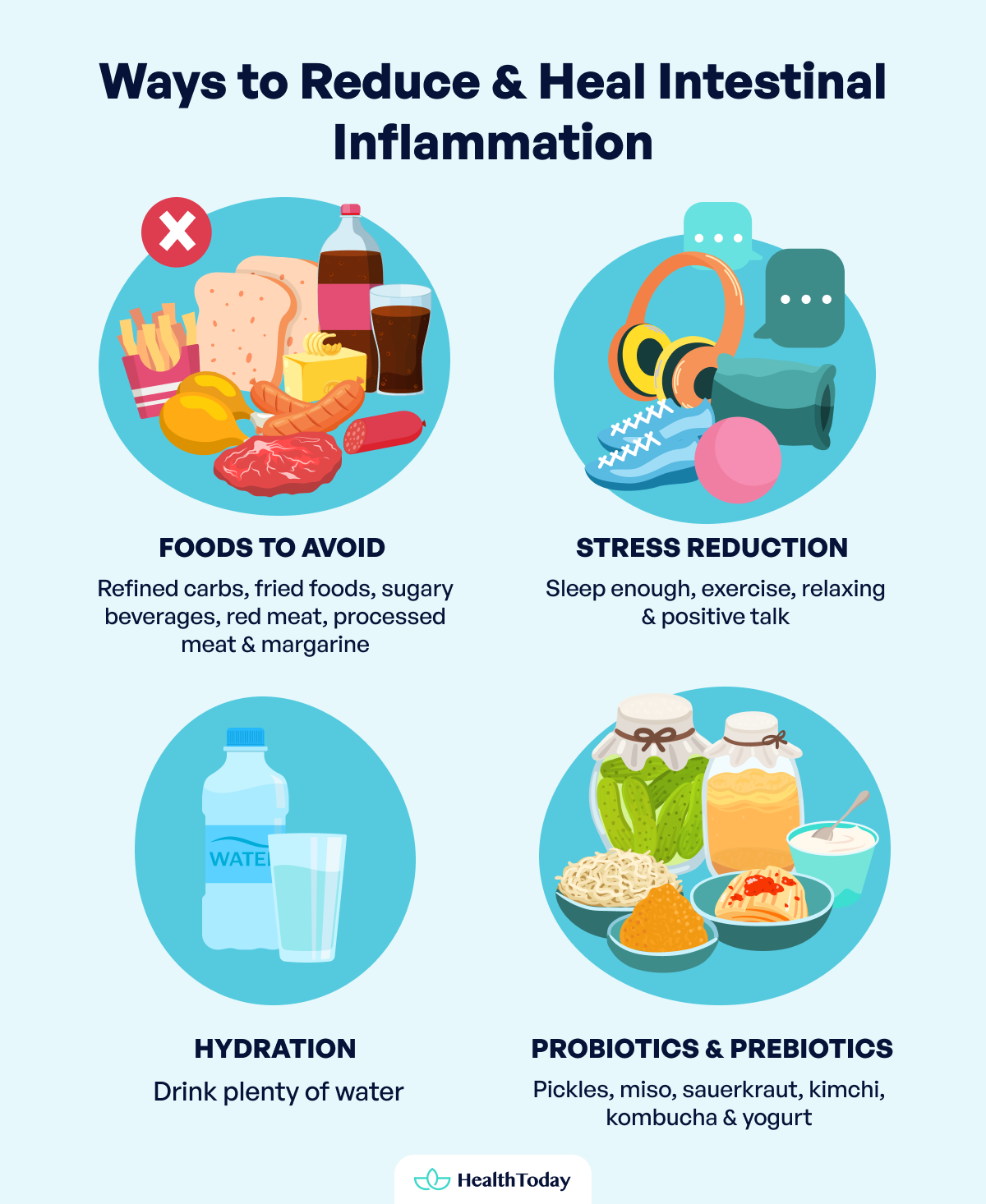 How To Calm Inflamed Intestines Causes and Treatment 03