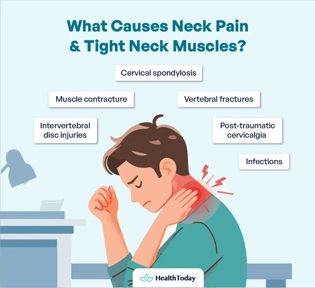 How To Loosen Tight Neck Muscles and Neck Pain - HealthToday