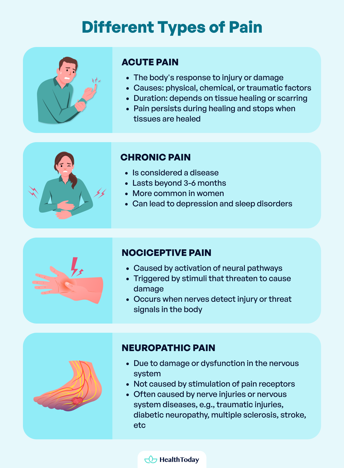 How To Relieve Pain Without Medicine Physically Mentally and What To Avoid 01