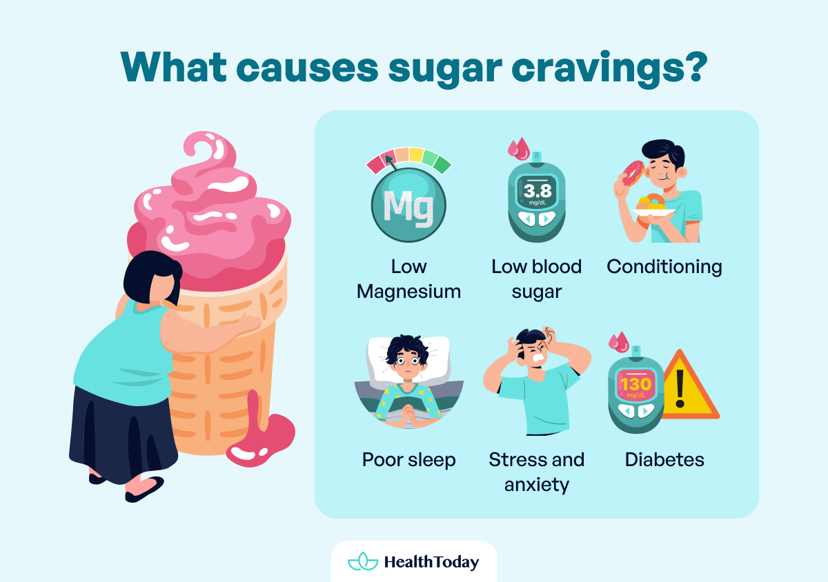 How to Stop Sugar Cravings Instantly Causes and What Will Help 01 1