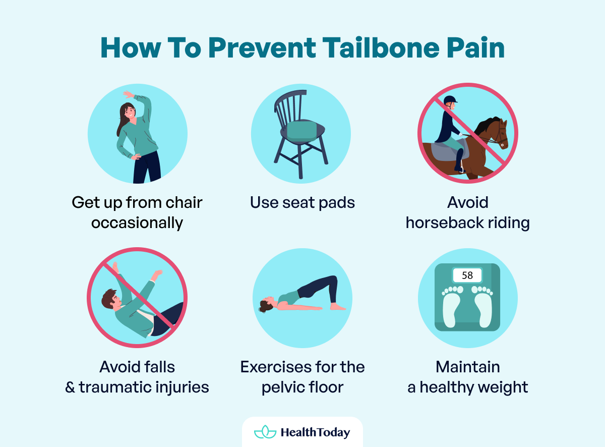 Why Does My Tailbone Hurt Causes Symptoms and Treatments 03